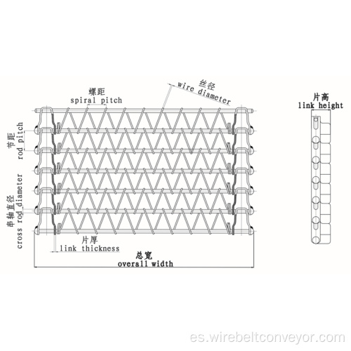 Horno de enfriamiento de pan sus 304 316l cinturón de espiral